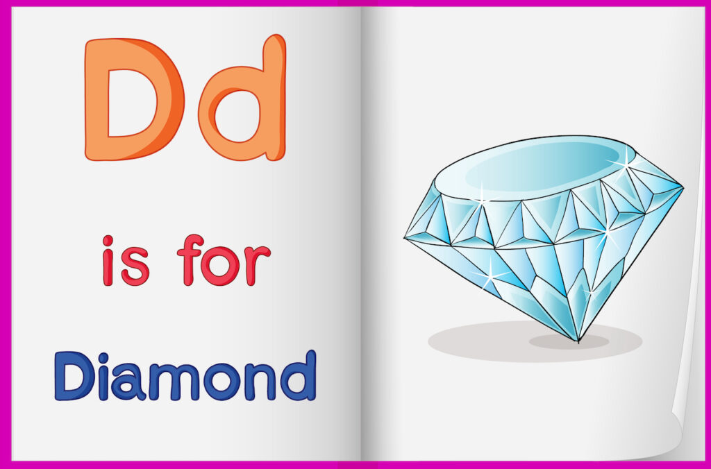 Children learning the sound of the English letter D through a fun and colorful video